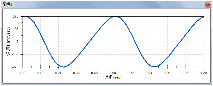 sw中composer有用吗